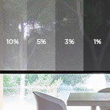 Get to Know Solars Mood Board